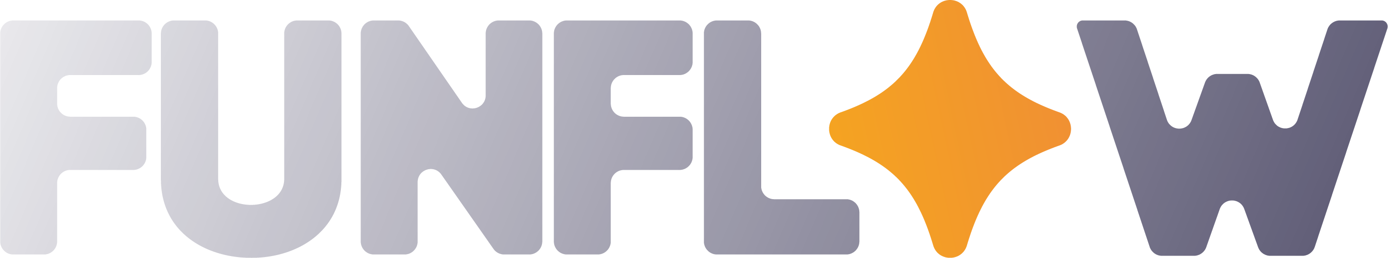 FunFlow